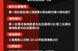 雷速体育网页版-球队完美表现，领先优势无人可及