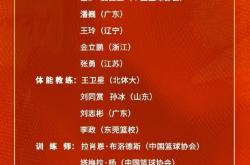 雷速体育app-国内队伍在大型赛事中展现出色，引人瞩目