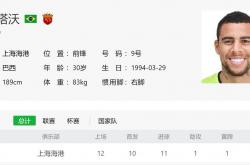 雷速体育比分官网-上港队主场战胜对手，积分榜上升
