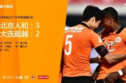 雷速体育-关于上海申鑫客场不敌大连人，失去登顶机会的信息