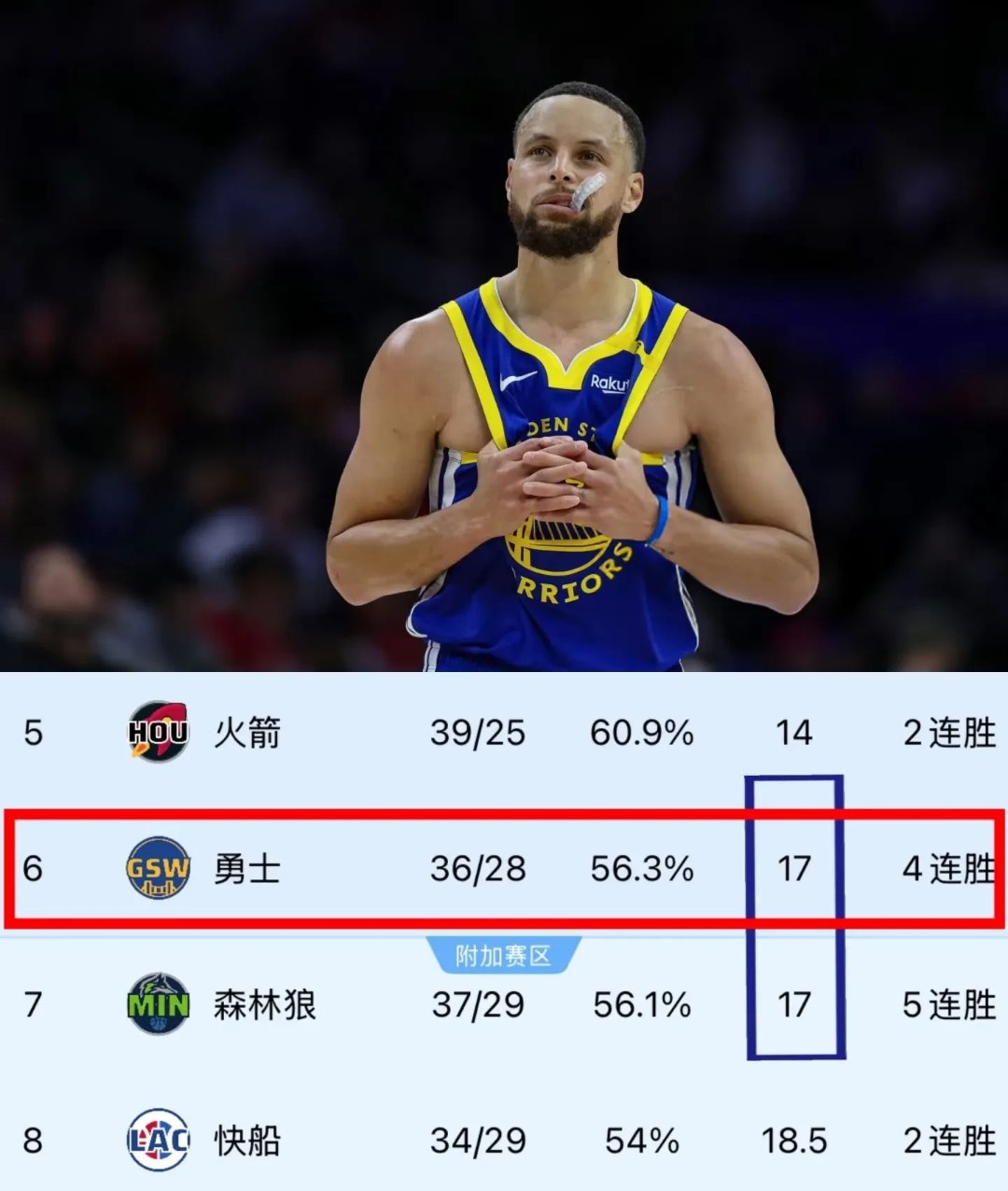 森林狼赛事更新，球迷热议胜负看点