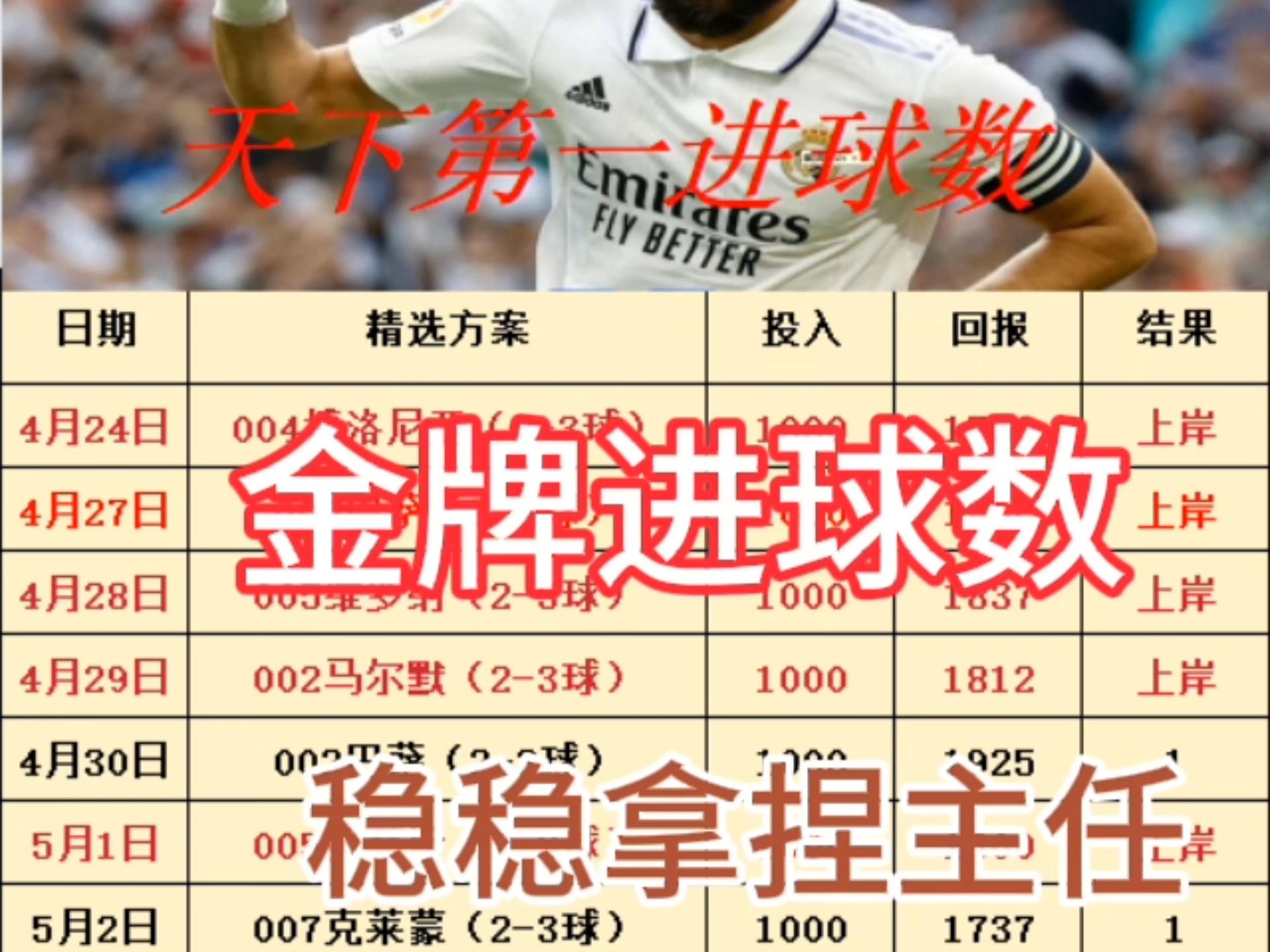 美妙进球险胜,球队顺利晋级的简单介绍 美妙进球险胜,球队顺利晋级的简单介绍